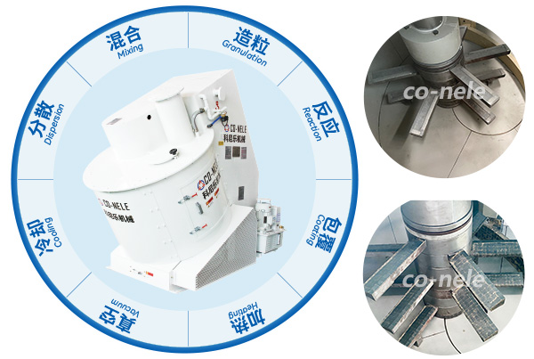 Intensive mixer for refractory